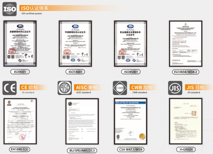 Shandong Sunway Steel Building Co., Ltd. Quality Control